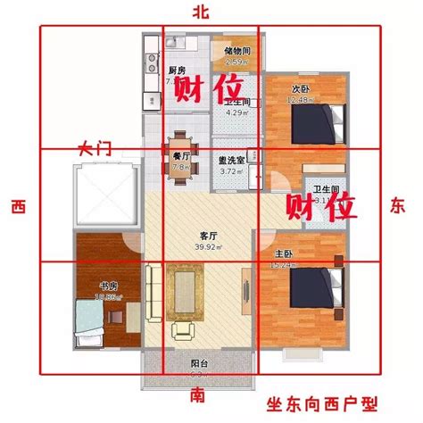 坐向怎麼看|坐南朝北怎麼看？房屋座向、財位布置教學，讓你兼顧運勢與居住。